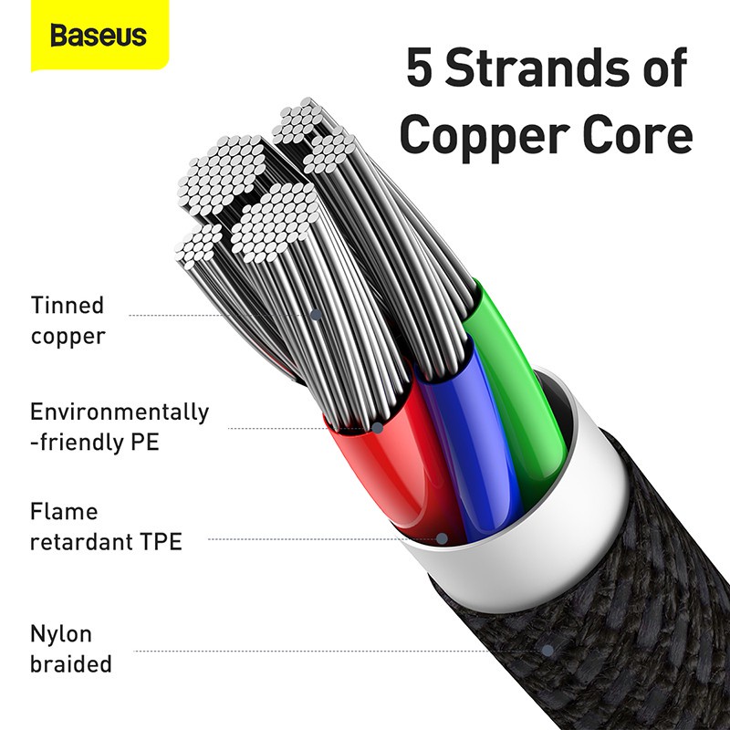 BASEUS Kabel 100W High Density Braided Data Cable Type-C to Type-C 100W 2M 1M - CATGD