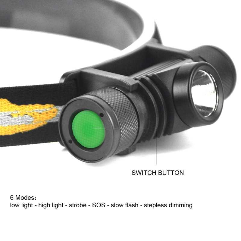 BORUIT Headlamp Senter Kepala Flashlight Headlight LED XML L2 USB Reachargeable