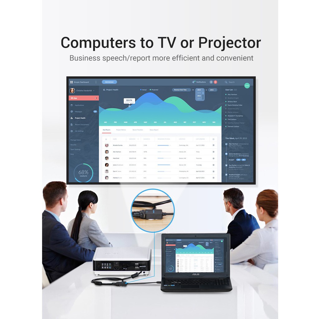 Kabel Konektor Adapter HDMI To VGA Converter HDMI Converter Kabel Vention Converter HDMI to VGA Kabel Konversi Dengan Power dan Aux