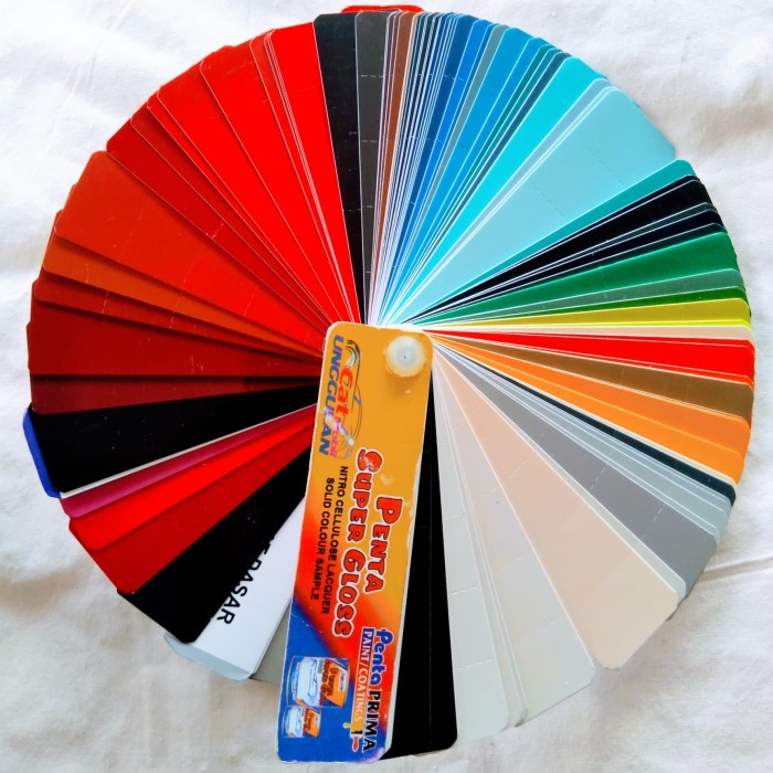 Kartu Warna Katalog Penta Super Gloss Cat Mobil dan Motor