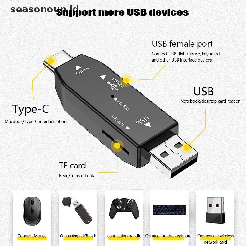 Seasonoun Mini USB2.0 Type-C Card Reader Pembaca Kartu Dengan Antarmuka USB Untuk Komputer Telepon Smart Memory Cardreader.