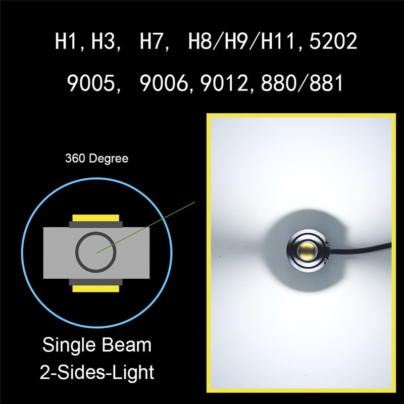 10000lm LED Headlight Plug and Play Lampu Kabut LED Motor Mobil Otomatis H4 H1 H7 H8 H9 H11 H16 9005 HB3 9006 HB4 4300K 6000K 8000K