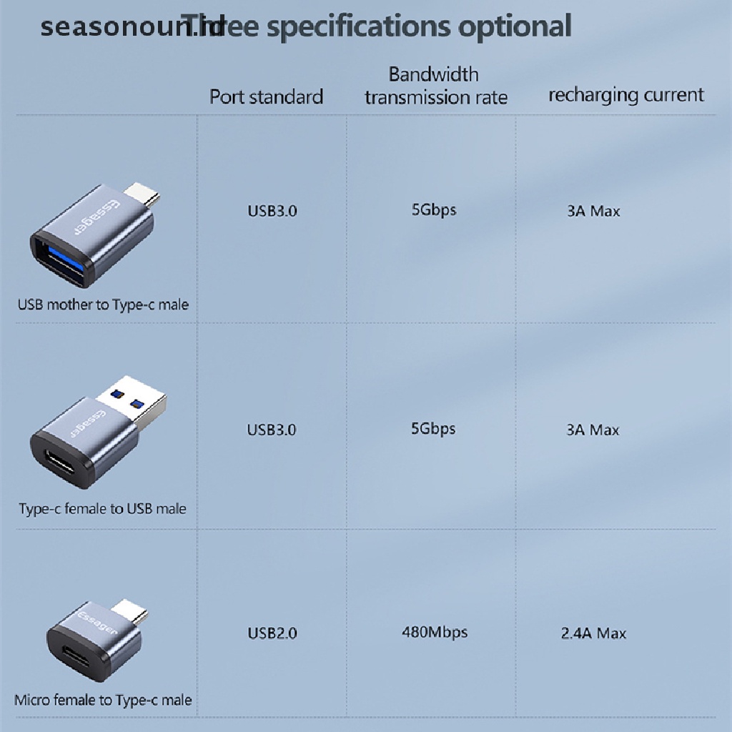 Seasonoun Adaptor OTG Ponsel Tablet Sambung Ke USB Flash Disk Adapter USB 3.0 Type-c OTG Adapter Tipe c USB USB Female To Type-c Male Converter.