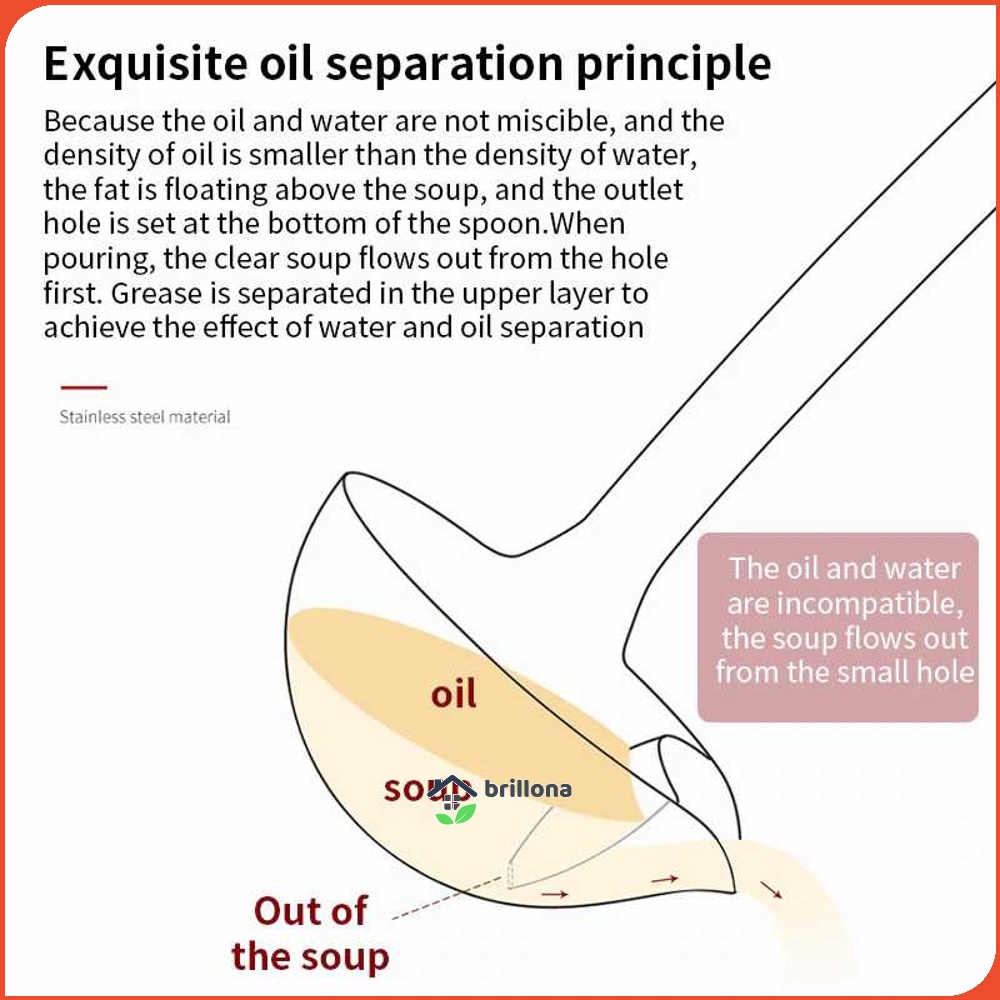 Szpoon Sendok Sup Oil Water Soup Separation Spoon - SUS304