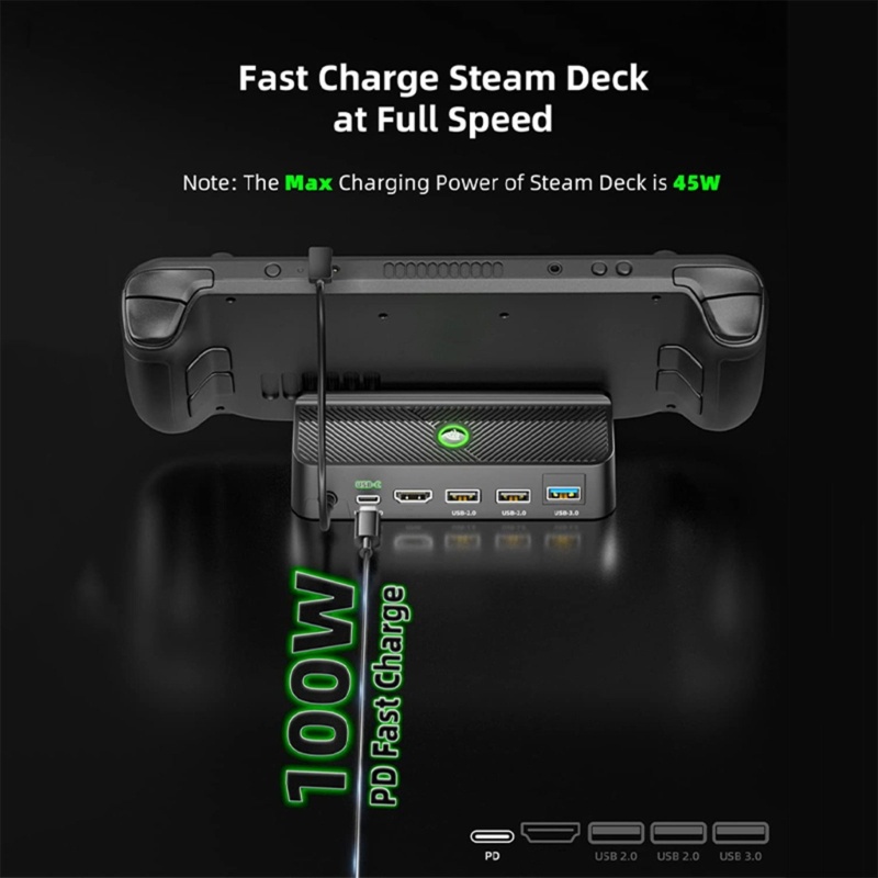 Zzz Docking Stations Video Converter Holder Dock USB2 0tipe-C Untuk Steam Deck