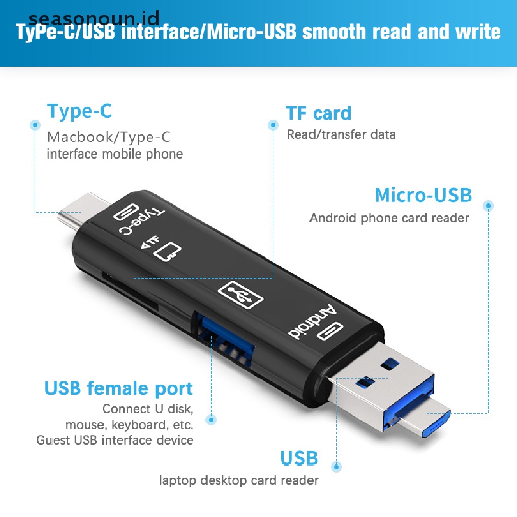 Seasonoun Telepon Ekstensi Komputer Header Aksesoris Adaptor Pembaca Kartu OTG Universal Kecepatan Tinggi 5in1 Usb 2.0 Tipe C/Usb/Micro Usb/Tf/SD Memory Card Reader.