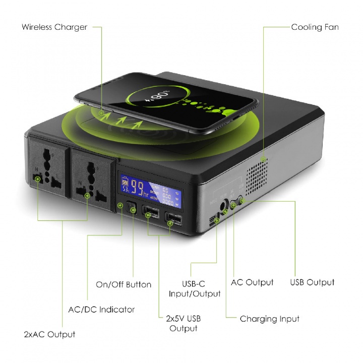 ALLPOWERS SS-02 Portable Solar Power Station 200W 41600mAH