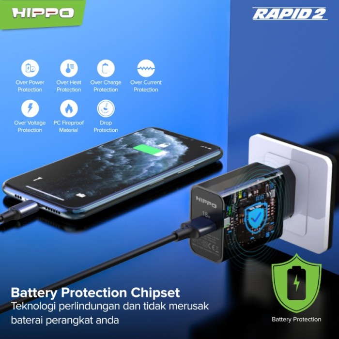 Hippo Rapid 2 Adaptor Charger Quick Charge 3.0 Fast Charging 18W