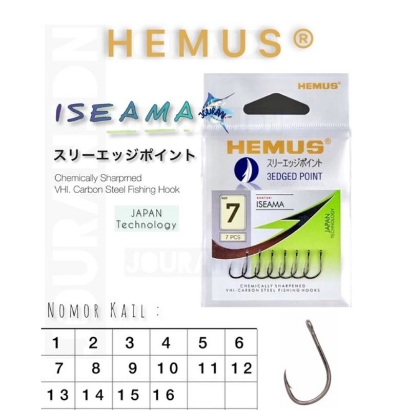 Kail Pancing HEMUS ISEAMA