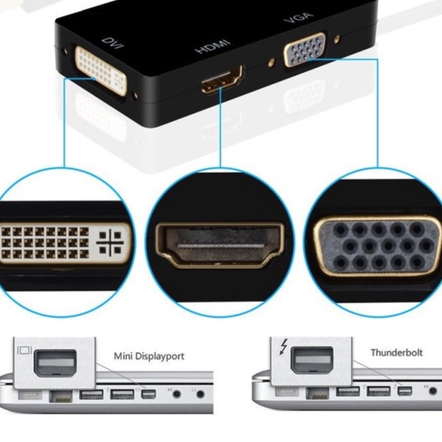 Converter Mini Display Port / Thunderbolt to 3 In 1 HDMI, VGA, DVI High Quality