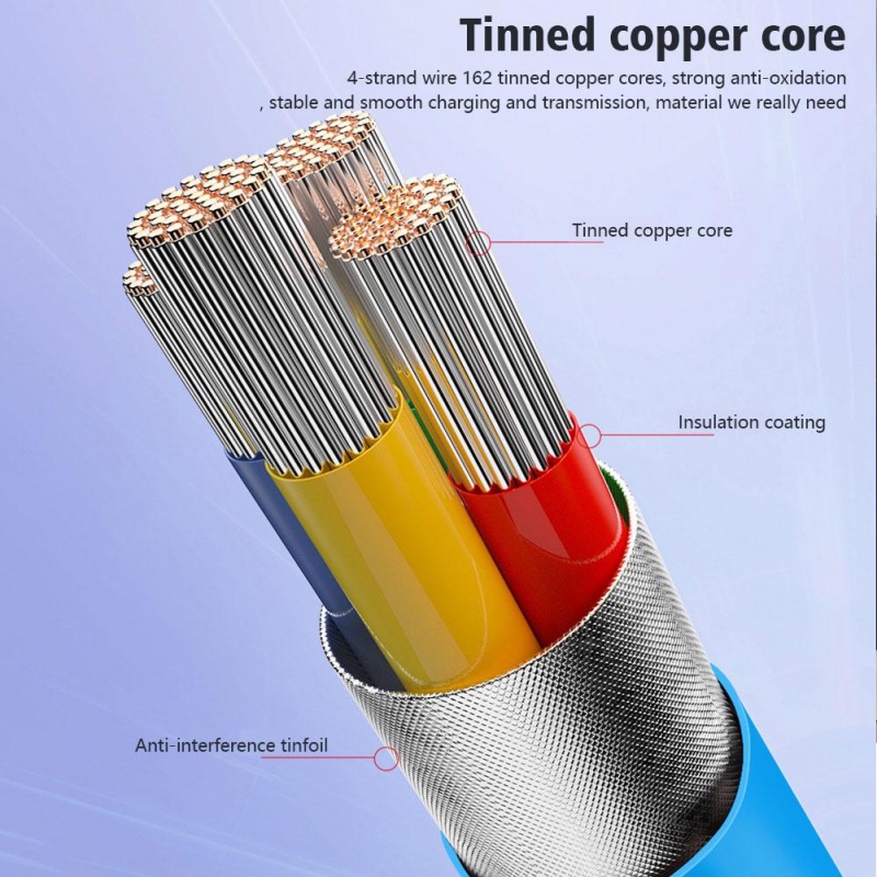 1m/2m 120W 6A Kabel Charge Cepat Rotasi 180 Derajat Kabel Charger Tipe-c Kompatibel Untuk Kabel Charge Samsung