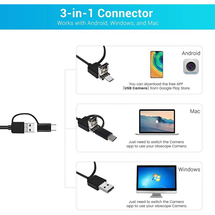 Visual Earwax Clean Tool Pembersih Telinga Kamera Endoscope HD