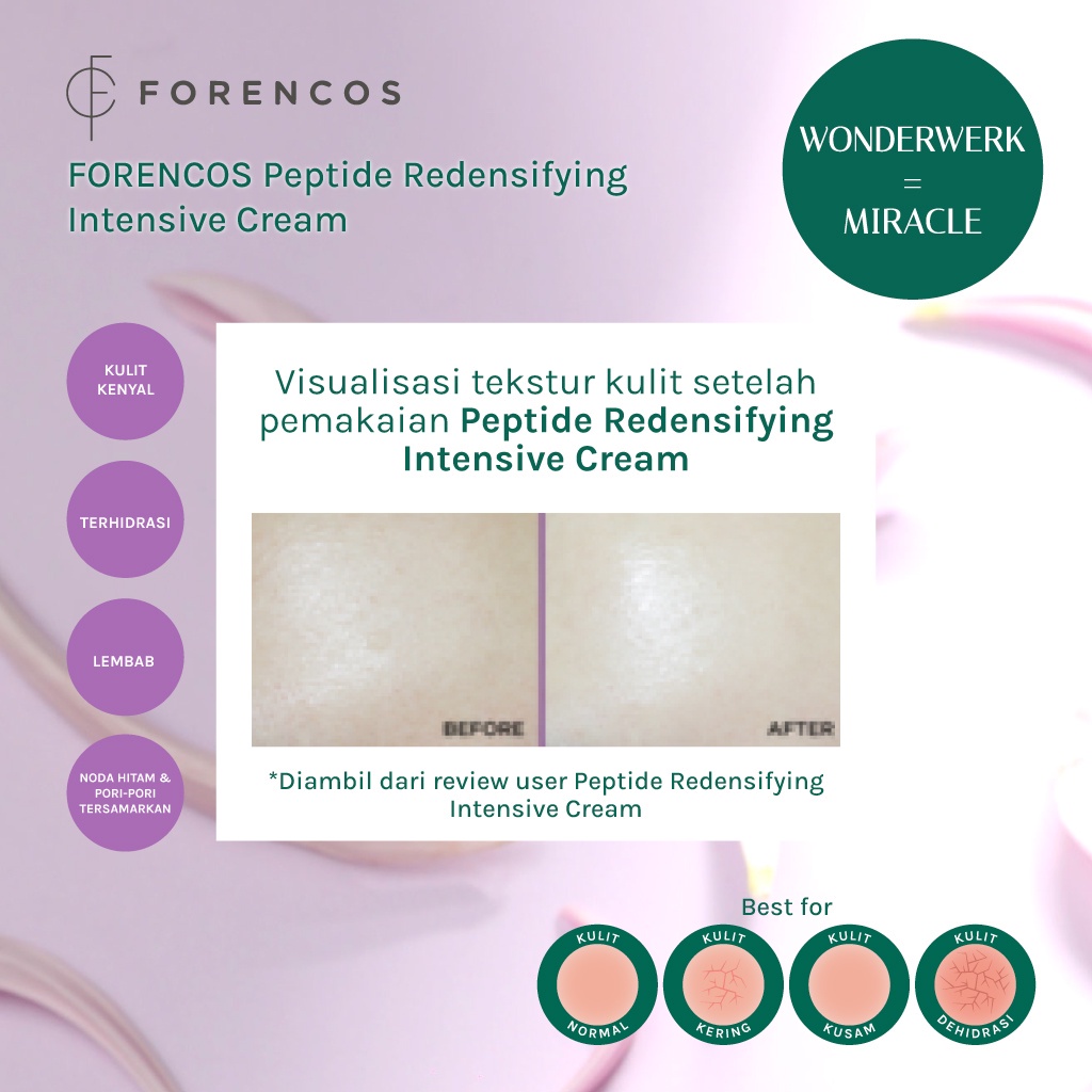 [CLEARANCE] FORENCOS Peptide Cream - Anti Aging untuk kulit Glowing