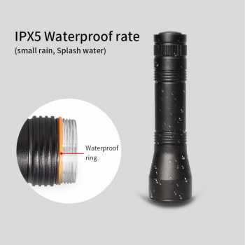 Senter LED Ultraviolet Pendeteksi Ung Asli atau Palsu Light with Zoomable Head / Lampu Senter UV Alat Tes Test Deteksi Cek Uang Duit Palsu Sidik Jari Ktp Dokumen BPKB SIM Noda Forensik eksploitasi Tambang Senter Ultraviolet Multifungsi Waterproof Anti Air