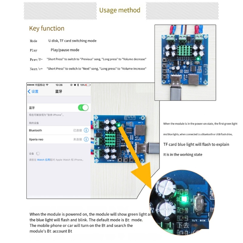 Zzz Power Amplifier Board XH-M422 Support Terintegrasi U-disk TF Card Plaer TPA3116D