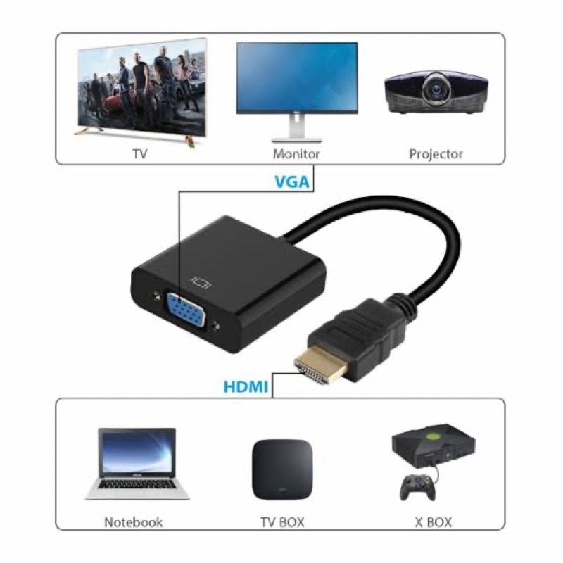 (ROBOT) ADAPTER CONVERTER HDMI TO VGA FULL HD 1080P ALAT SAMBUNG HDMI KE PROYEKTOR/TV/STB SET TOP BO