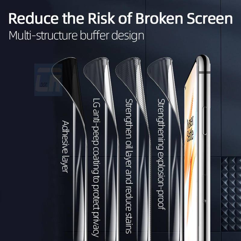 Pelindung Layar Full Lengkung Anti spy Untuk OnePlus 10 10T 9 8 8T 7 7T Pro 9RT 9R 10R Hydrogel Film Privasi Untuk OnePlus Nord2 2T CE 2 3 N100 N20 SE N300 ACE Pro 2 2V Bukan Kaca