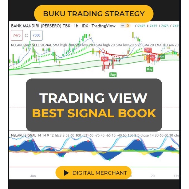 TRADINGVIEW STRAGY BOOK + ROBOT SIGNAL BUY SELL SAHAM CRYPTO FOREX