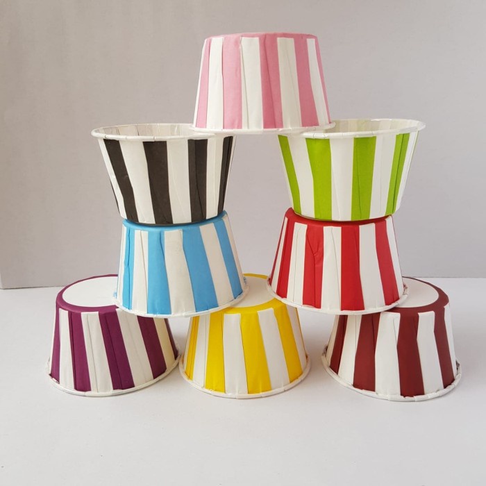 

⭐BISA COD⭐ Paper cup Momma Line Series / motif garis