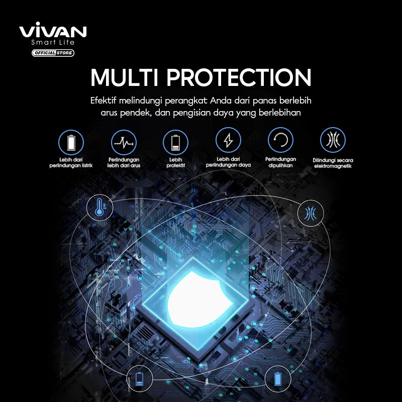 VIVAN Charger Nano Fast Charging 20W 3A Type-C (PD) Multi Protection - Garansi Resmi 1 Tahun