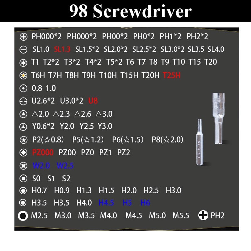 Peralatan Obeng 115 in 1 Screwdriver Set Reparasi Smartphone Laptop HP Android Lengkap Precision