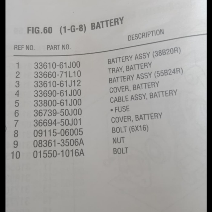 fuse sekring mobil suzuki