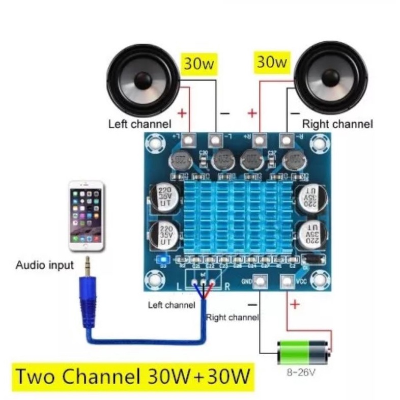 TPA3110 XH-A232 POWER AMPLIFIER CLASS D 30W+30W 2.0 DIGITAL STEREO MINIATUR