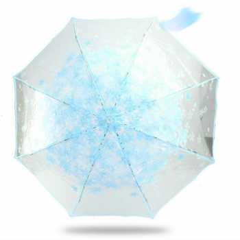 [KMZ] Yesello Payung Lipat Jepang Motif Transparan Cherry Blossom - E023