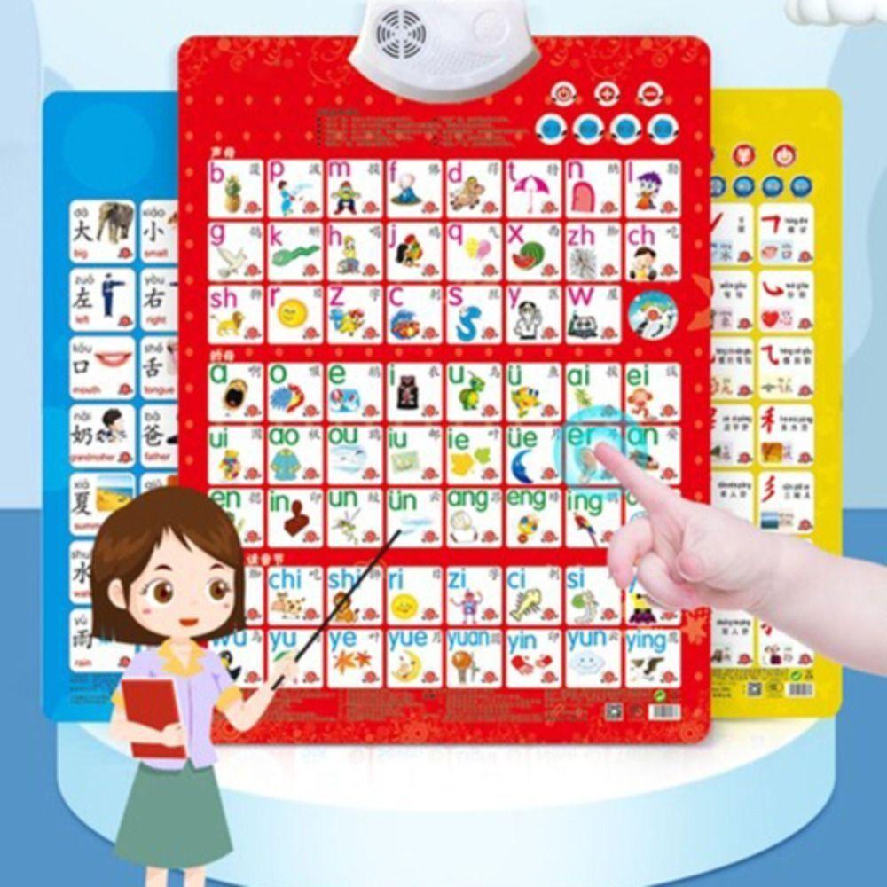 Needway   Audio Wall Chart Point Reading Angka Orang Tua-Anak Peta Dinding Pencerahan Bayi Kognitif Pencerahan Balita Anak Hadiah Poster Paud Elektronik Alfabet Inggris