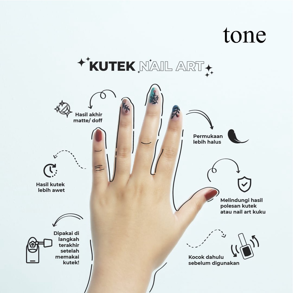 Kutek TONE Nail Polish BPOM Top Coat, Base Coat, Kutek Bening