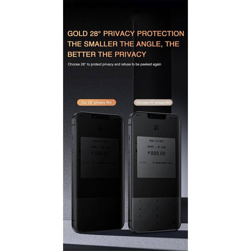 2pcs Full Cover Pelindung Layar Anti Spy Untuk Iphone14 13 12 11 Pro MAX Plus Kaca Privasi Mini Untuk iPhone X XS MAX XR 7 8 6 6S Plus SE 2022 2020 14Plus 13Mini 12Mini