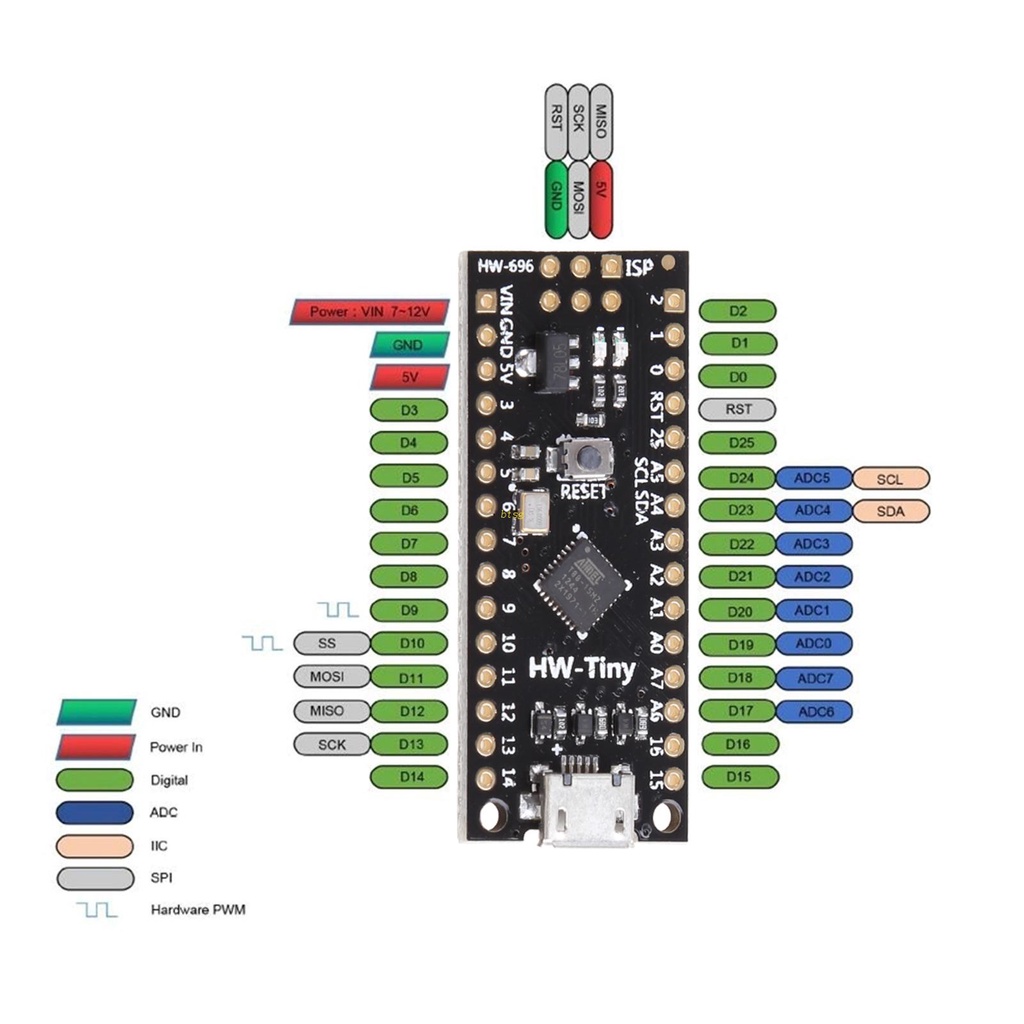 Btsg MH-Tiny ATTINY88 Papan Pengembangan Mikro 16Mhz Digispark ATTINY85 Upgraded/Untuk NANO V3.0 ATmega328 Extended