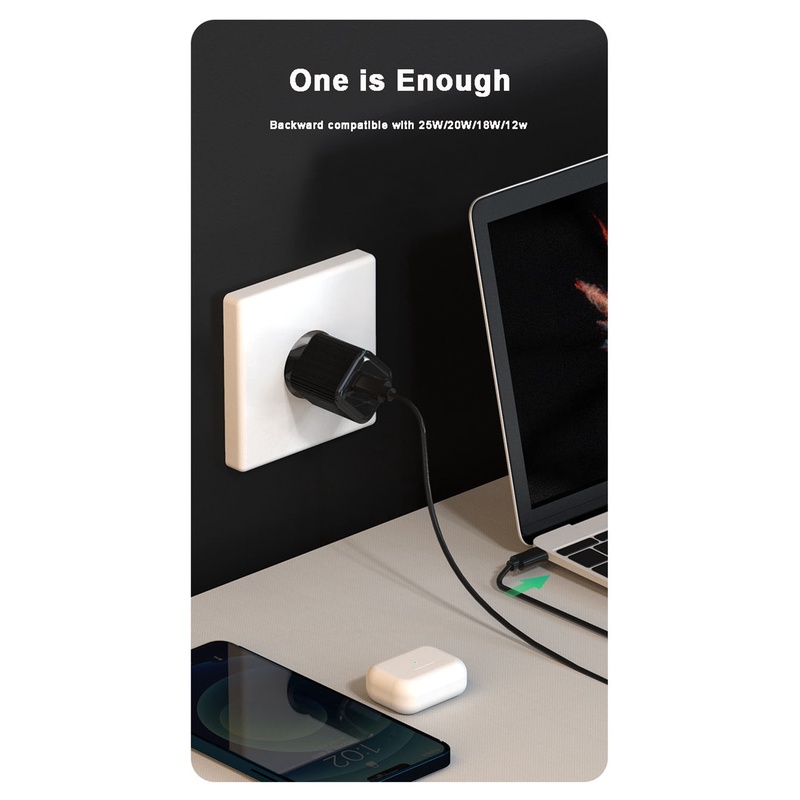 IPHONE Charger Cepat 30W GaN Cube USB C PD3.0 Compact Adapter Untuk Macbook Air Iphone13 Pro Max12Mini SAMSUNG S21+PPS QC3.0