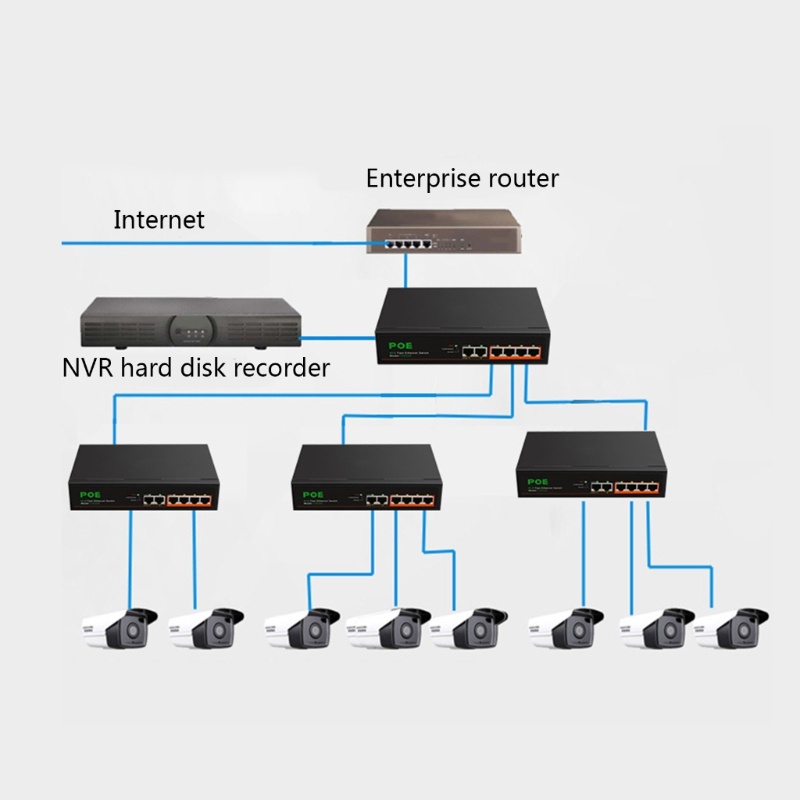 Zzz DIEWU 4100m+2-port Uplink POE Power Supply Switch Built-in Power 6-port POE Splitter Switcher Box Untuk Pantau