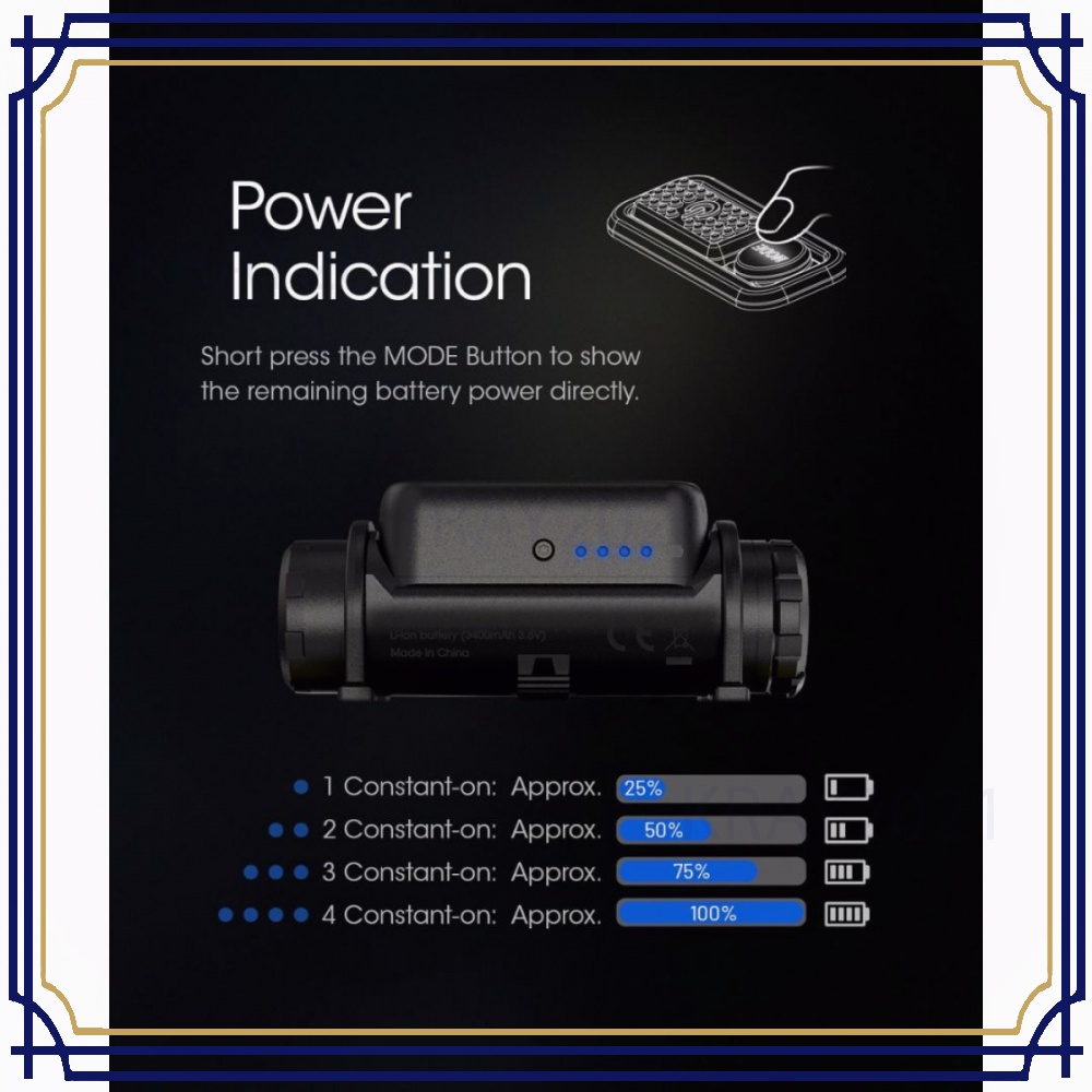 Headlamp LED Senter Kepala Lightweight IP68 1400lm 3400mAh - NU43