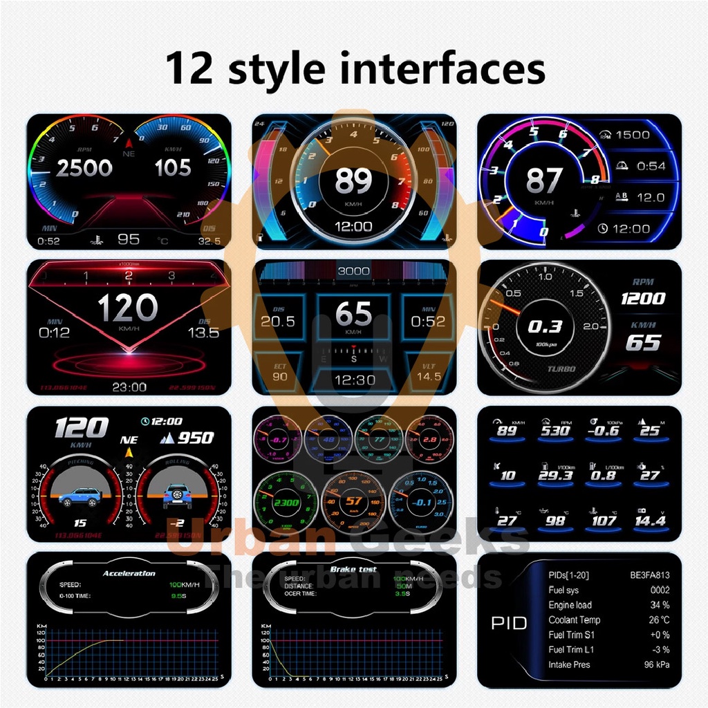 HUD Head Up Display P2  Car Gauge Speedometer Alarm function Car Electronic Accessories