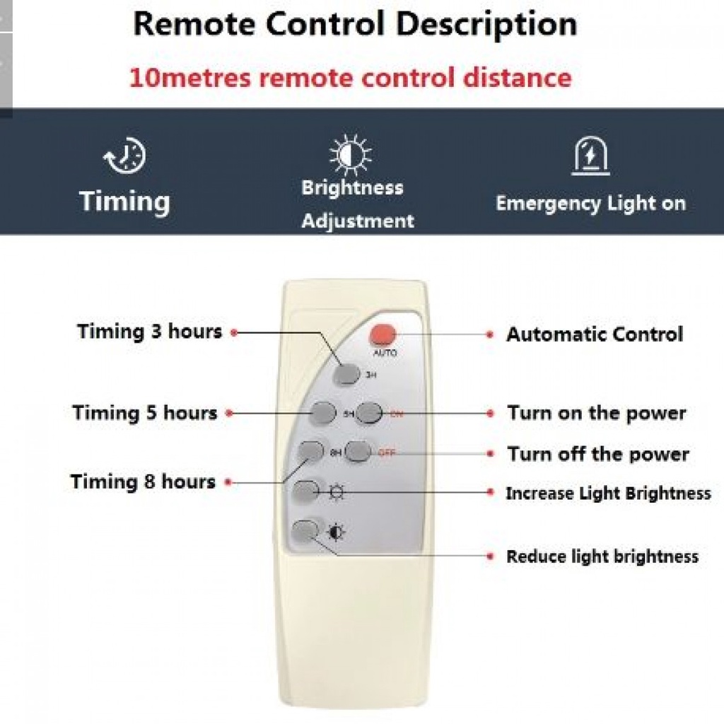 Lampu Solar Taman Dinding Outdoor Light Solar 72 LED IP66 Cool White