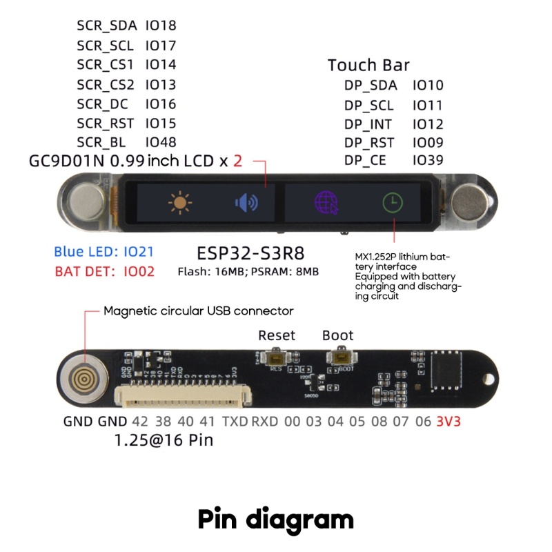 Zzz Touch Display ESP32 S3R8 WiFi Papan Pengembangan Kompatibel Bluetooth USB Bulat