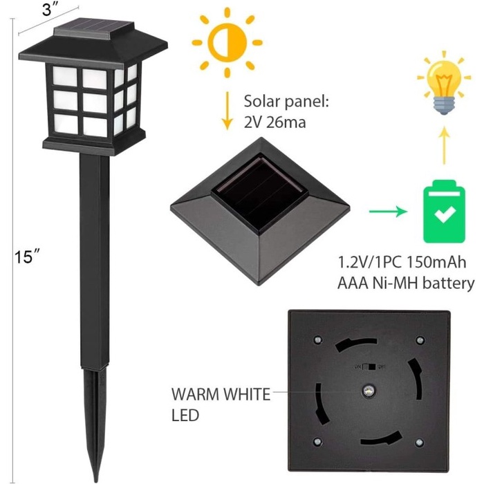 Lampu Taman Hias Solar Panel LED Tancap Tenaga Surya Matahari Anti Air