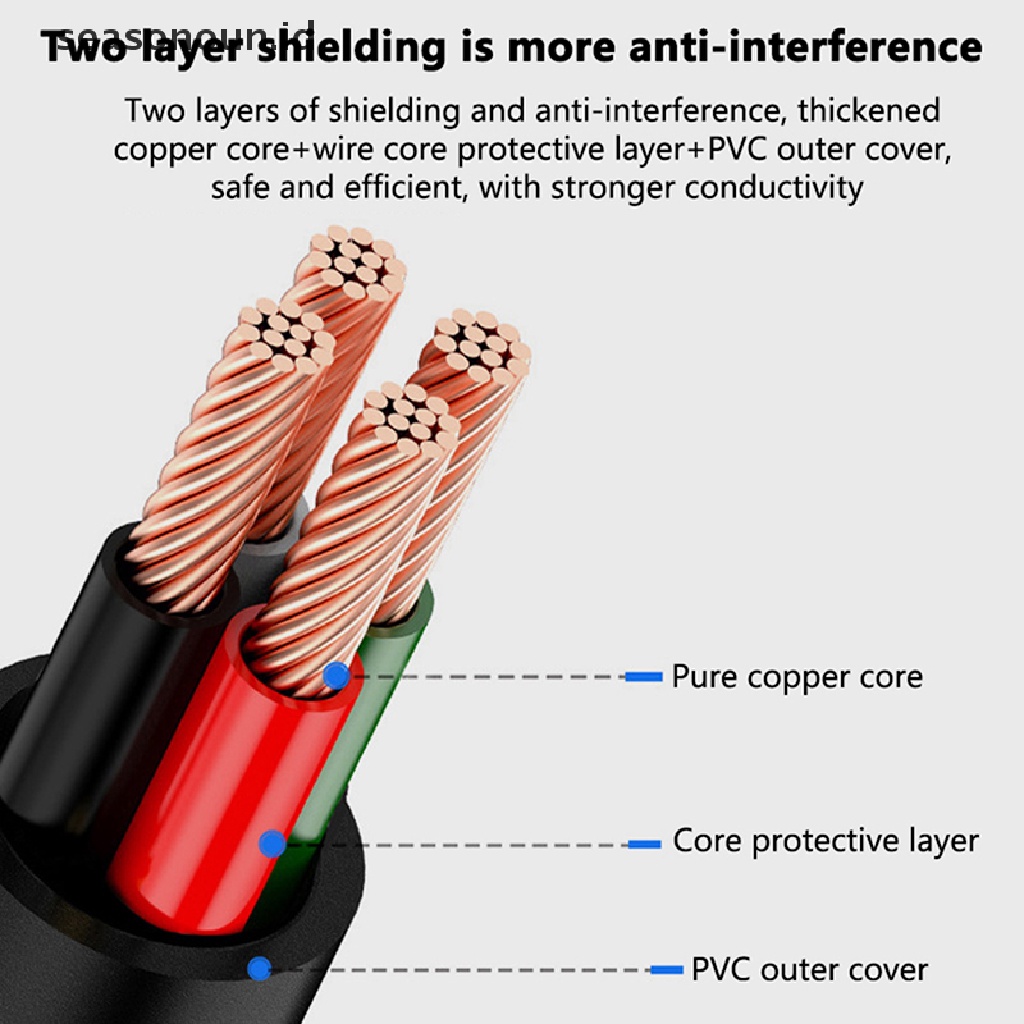 Seasonoun Extension USB 2.0 Cable USB to USB Cable Extender Kabel Data Fast Speed Transmission Extender Kabel Data Pria Ke Wanita.