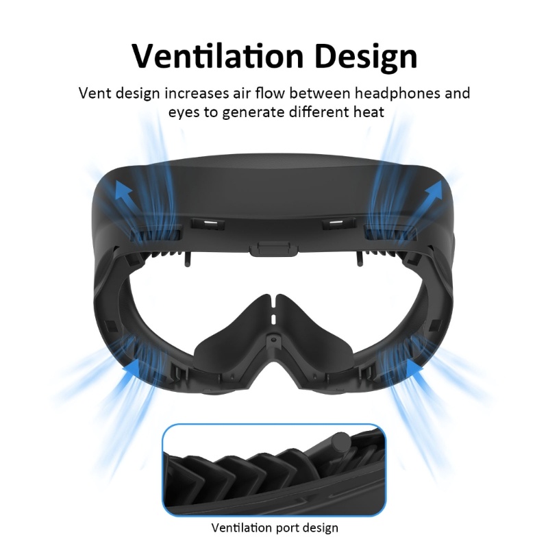 Gro VR Lubang Angin Wajah Soft Interface Bracket Spons Wajah Hidung Pad Untuk Headset Pico 4 VR