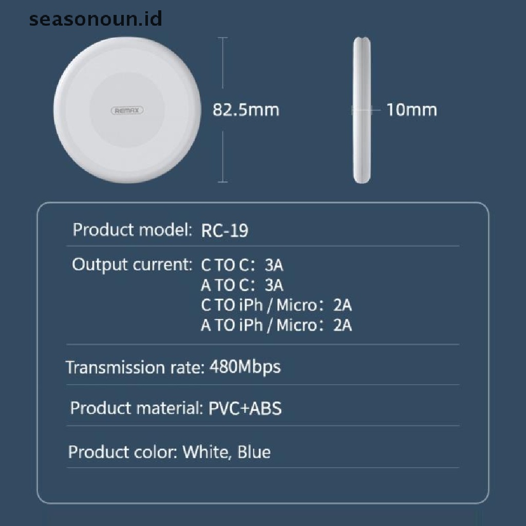 Seasonoun Mini Digital Gadgets Storage Box Kotak Penyimpanan Digital Tahan Air Kabel Data EVA.