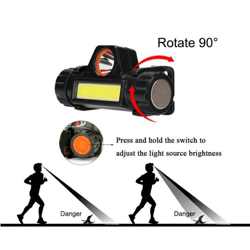 lampu kepala cas led 2 mode high power headlamp senter kepala cas led anti air FL18