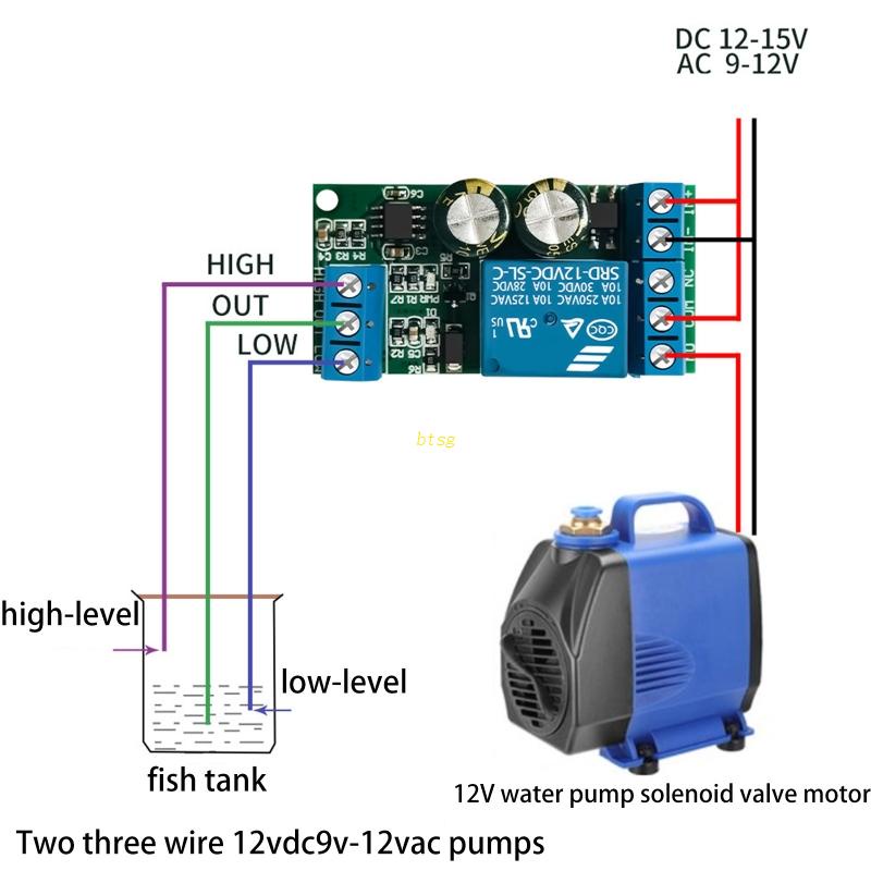 Btsg LC25A01 Water Level Automatic Control Board Papan Sensor Pengontrol Level Cairan