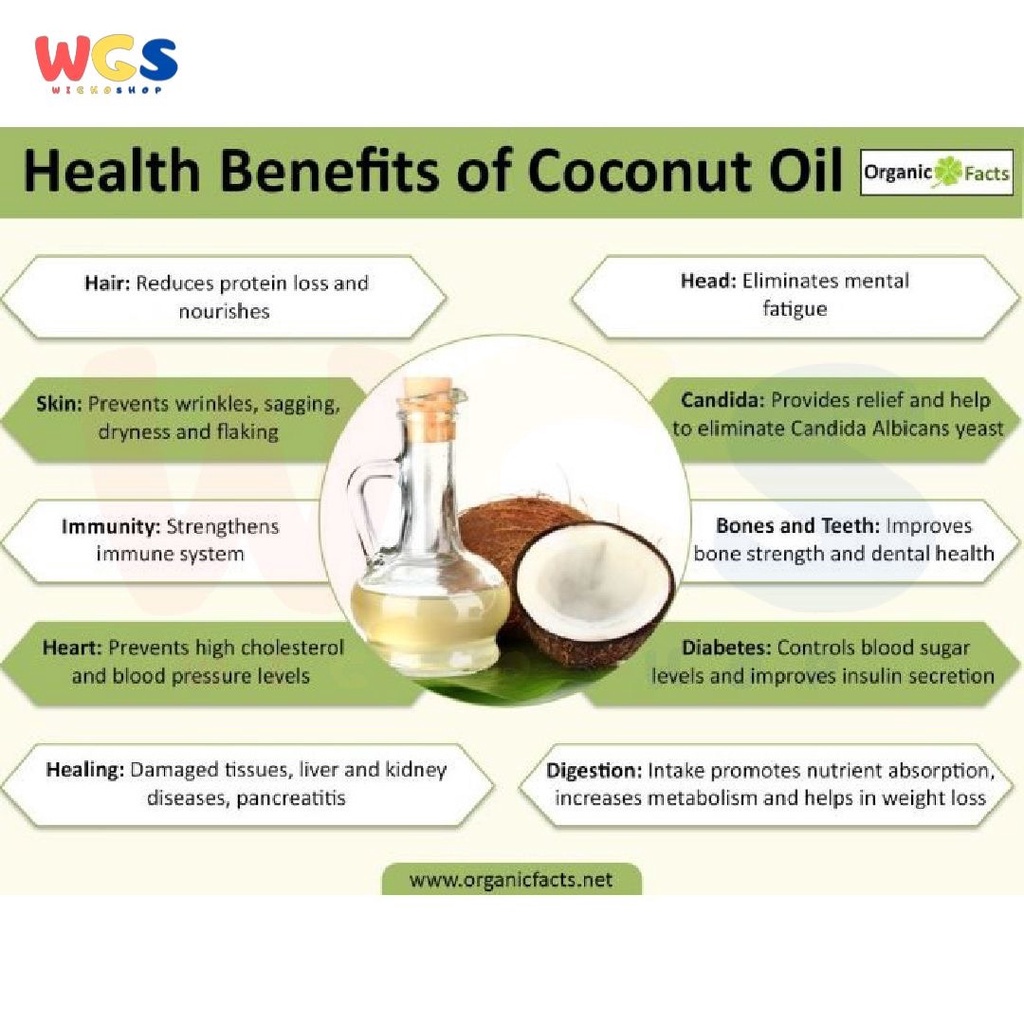 Kara 100% Coconut Oil 2 Ltr - Coconut Cooking Oil - Minyak Masak