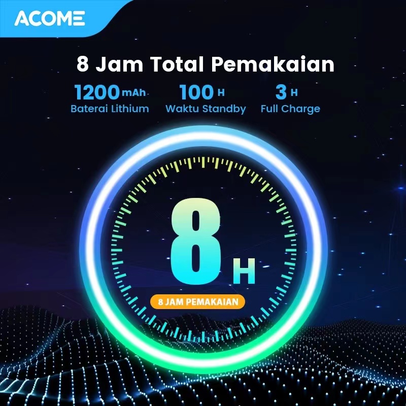 Acome A17 Speaker Bluetooth 5.2 LED Display / Speaker Jam Alarm LED - Garansi Resmi 1 Tahun