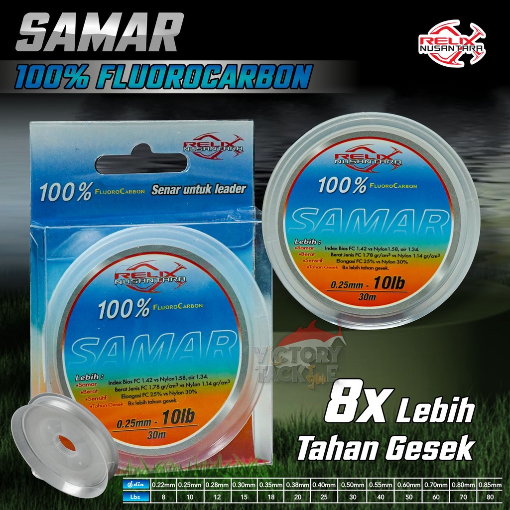 RELIX NUSANTARA SAMAR FLUOROCARBON | SENAR PANCING BENANG LEADER
