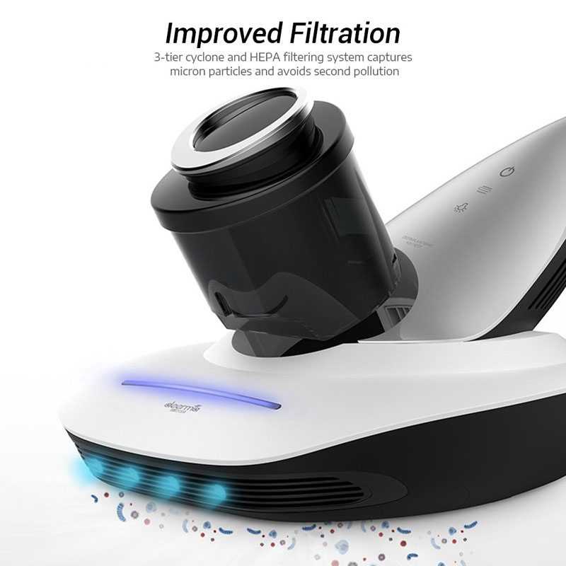 (BISA COD) FTIHSHP Deerma Vacuum Cleaner Penyedot Debu Sinar UV - CM1500