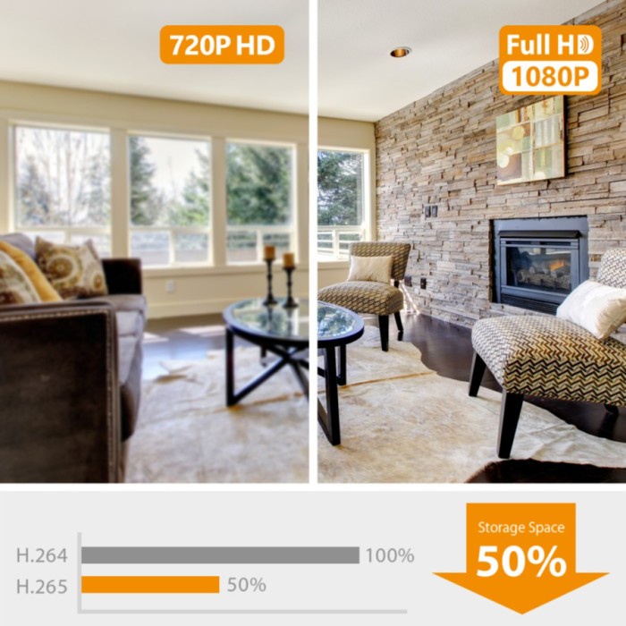 Smart CCTV Imou Cue 2E Smart IP Camera 1080P Full HD H.265 2.8mm