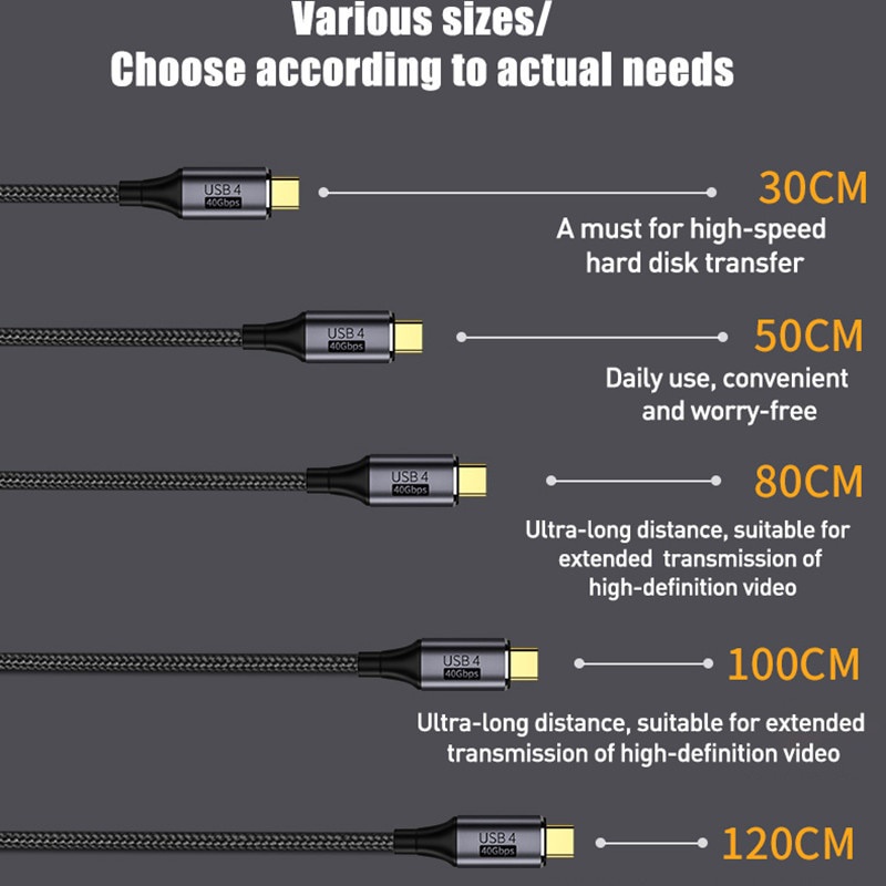 Usb 4kabel Thunderbolt 3kabel PD 100W 5A Fast Charging USB Tipe C to USB-C 8K @ 60Hz 40Gbps SSD Kabel Transfer Data